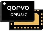 Qorvo Moduli Front-End non lineari Wi-Fi® 6E QPF4617