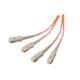 L-Com FODSC50-150