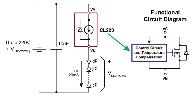 Microchip Technology Driver per LED CL220