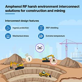 Infografica - Amphenol RF Jumper, connettori e adattatori AMC
