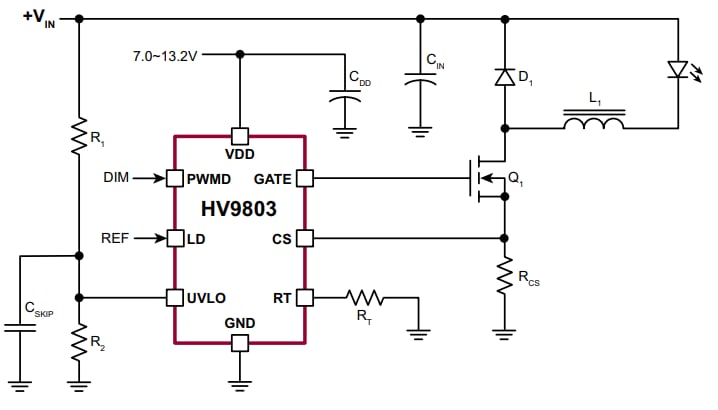 Microchip Technology CI per driver LED HV9803 