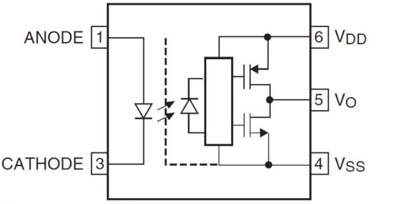 Schema - onsemi Fotoaccoppiatori con gate drive FOD8383/4 per MOSFET/IGBT ad alta velocità
