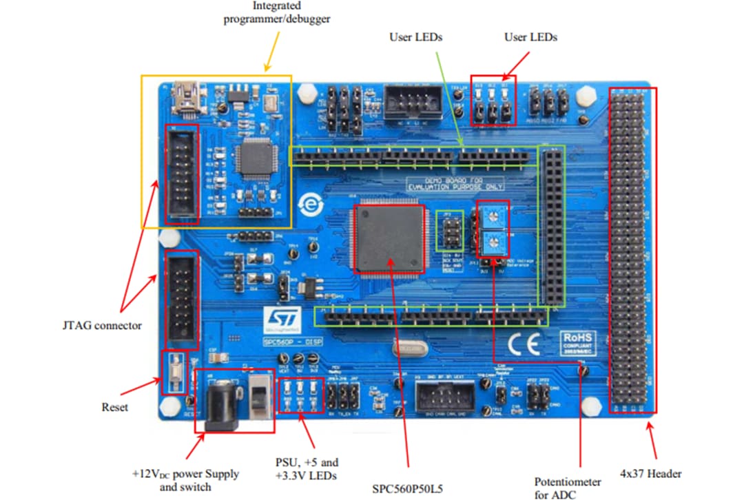 STMicroelectronics Discovery kit SPC560P-DISP 