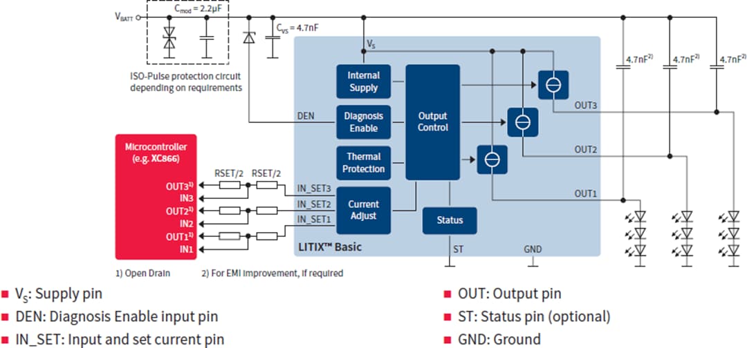 Schema di circuito di applicazione - Infineon Technologies Driver LED per il settore automobilistico 