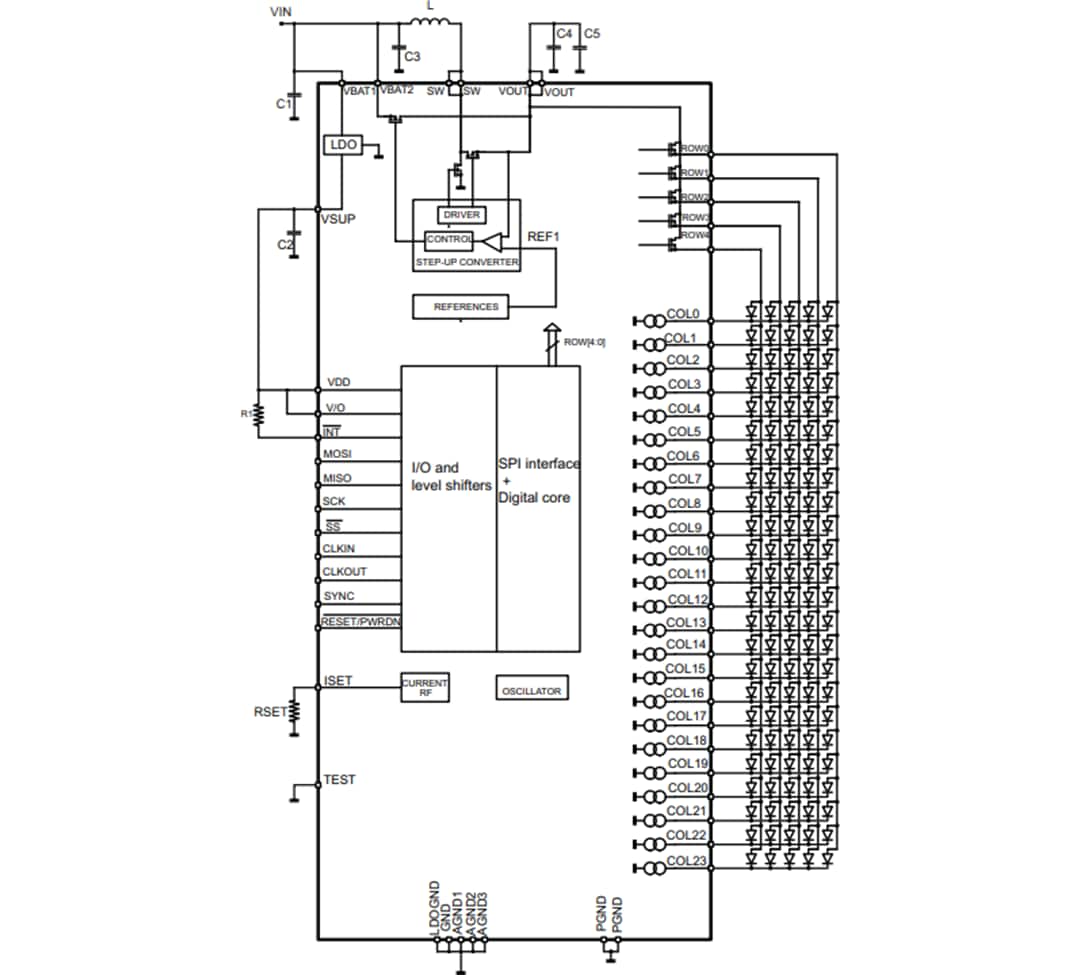 Schema di circuito di applicazione - STMicroelectronics Driver display a LED STLED524