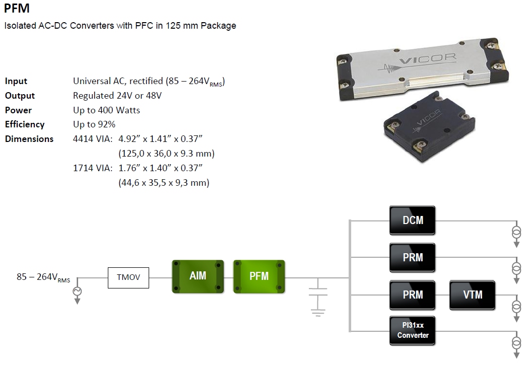 VIA PFM Isolated AC-DC Converters - Vicor | Mouser