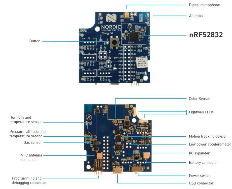 Thingy:52™ IoT Sensor Development Kit - Nordic | Mouser Italia