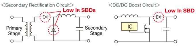 Diagramma - ROHM Semiconductor Diodi a barriera Schottky
