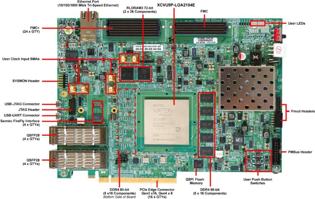 XILINX FPGA評価キット　VIRTEX6 ML605 AMD Virtex™ 6 FPGA ML605 評価キット
