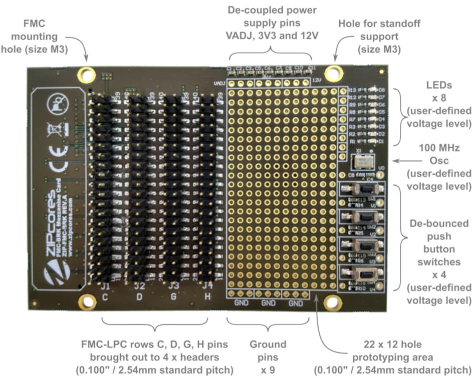 Zipcores FPGA Boards & Kits Zipcores FPGA Boards & Kits