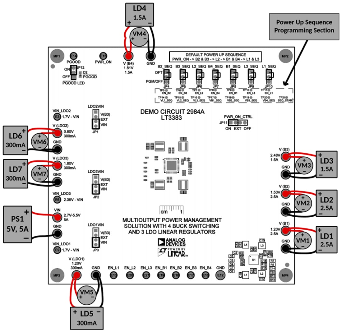 Grafico - Analog Devices Inc. Circuito demo DC2984A per LT3383