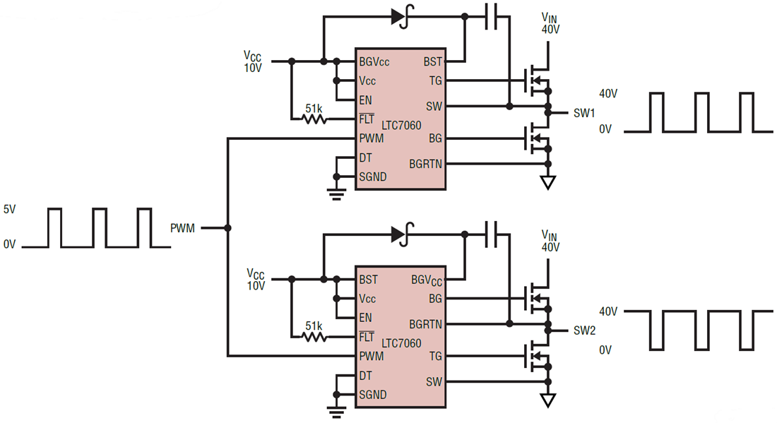 Schema di circuito di applicazione - Analog Devices Inc. Driver LTC7060 a semiponte 100 V