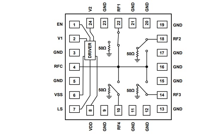 Schema a blocchi - Analog Devices Inc. Interruttori SP4T da 44 GHz non riflettenti Si ADRF5042/43