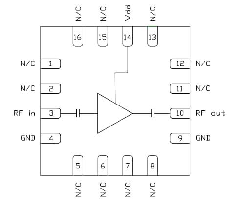 Schema a blocchi - Qorvo Amplificatore CMD264P3 a basso rumore da 6 GHz a 18 GHz