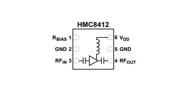 Schema a blocchi - Analog Devices Inc. LNA a basso NF (0,4 GHz a 11 GHz) HMC8412 