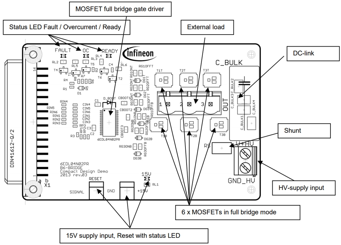 Grafico - Infineon Technologies Scheda di valutazione gate driver EVAL6EDL04N02PRTOBO1