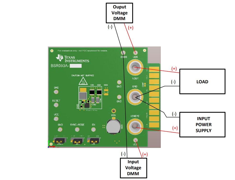Texas Instruments Modulo di valutazione LM63615QDRREVM