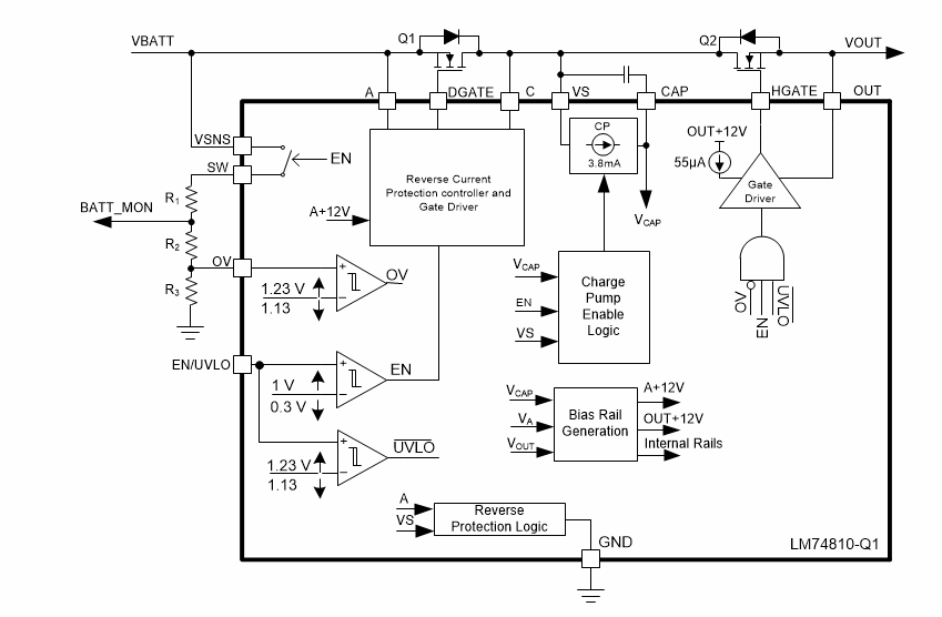 Schema a blocchi - Texas Instruments Controller a diodo ideale LM7481-Q1