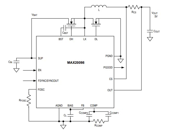 Analog Devices Inc. CI controller step-down per il settore automobilistico MAX20098
