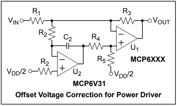Microchip Technology Amplificatori operazionali MCP6V32