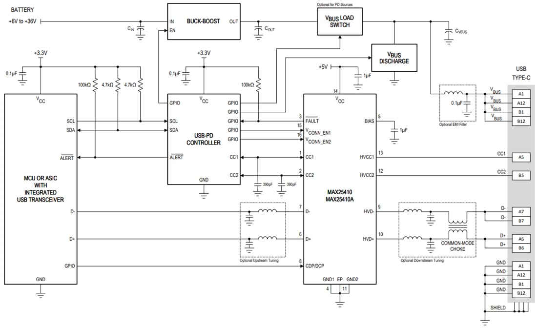 Schema di circuito di applicazione - Analog Devices Inc. Protezione porta PD USB MAX25410