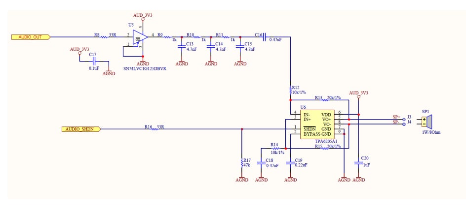 Location Circuit - 4D Systems gen4 FT81x Series Embedded SPI Displays Location Circuit - 4D Systems gen4 FT81x Series Embedded SPI Displays