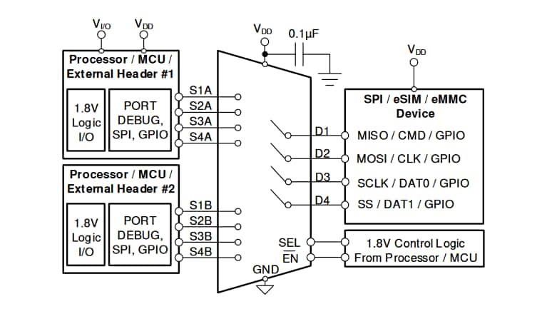 Schema di circuito di applicazione - Texas Instruments Interruttore CMOS a 4 canali SPDT 2:1 SN3257-Q1