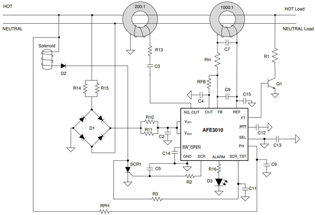 Schema - Texas Instruments Modulo di valutazione (EVM) GFCI AFE3010EVM