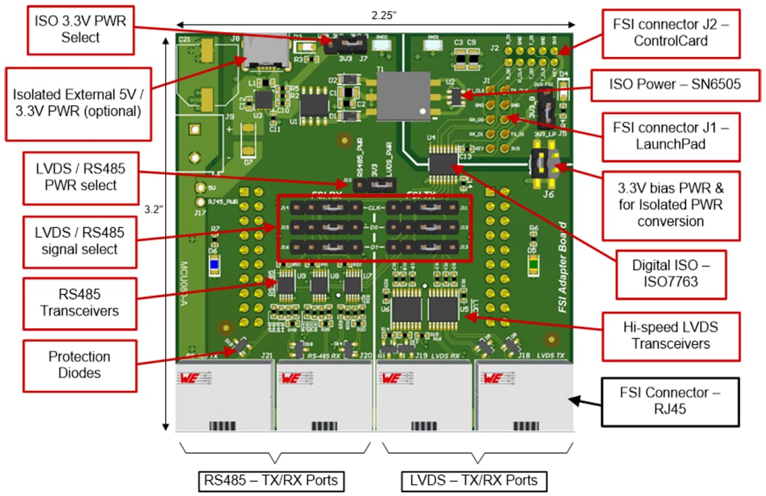 Grafico - Texas Instruments Scheda adattatore FSI TMDSFSIADAPEVM