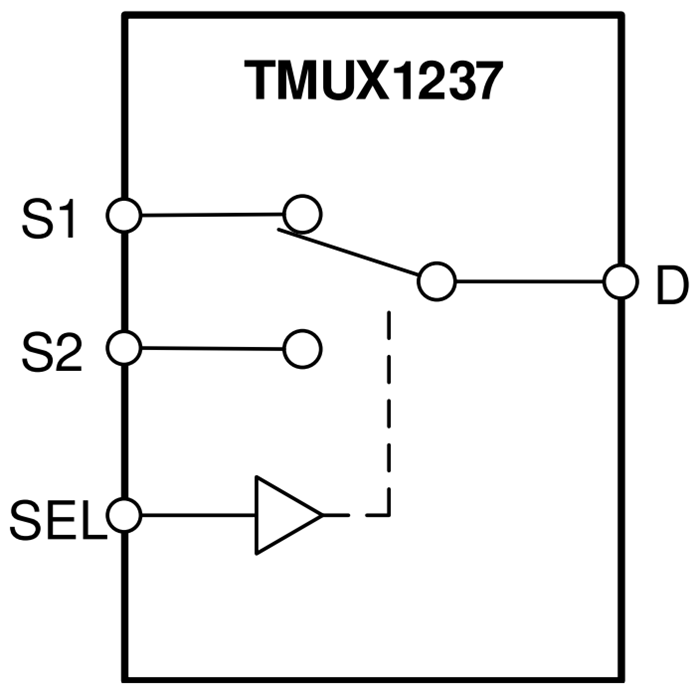 Schema a blocchi - Texas Instruments Interruttore per uso generico SPDT TMUX1237
