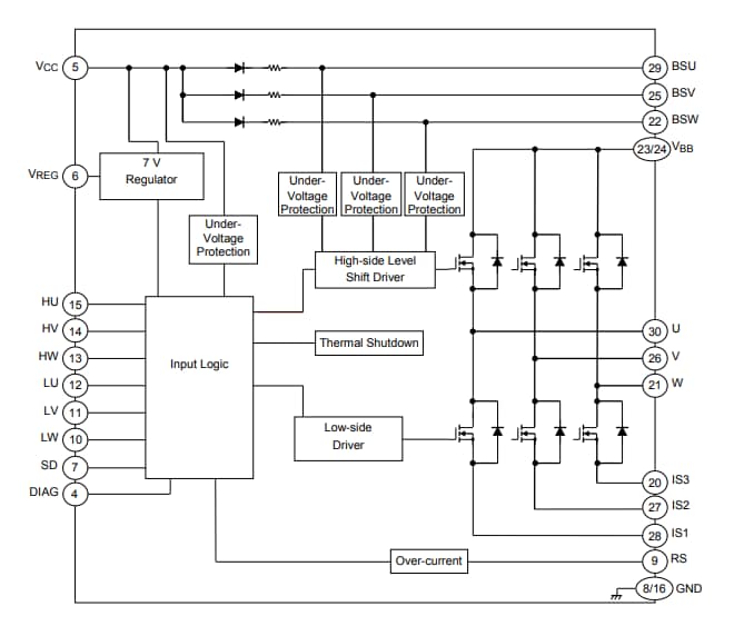 Schema a blocchi - Toshiba Driver motore CC brushless TPD4207F