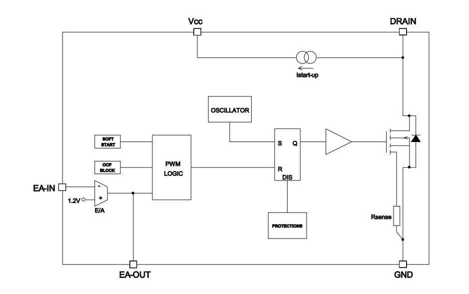 Schema a blocchi - STMicroelectronics Convertitori ad alta tensione VIPER222
