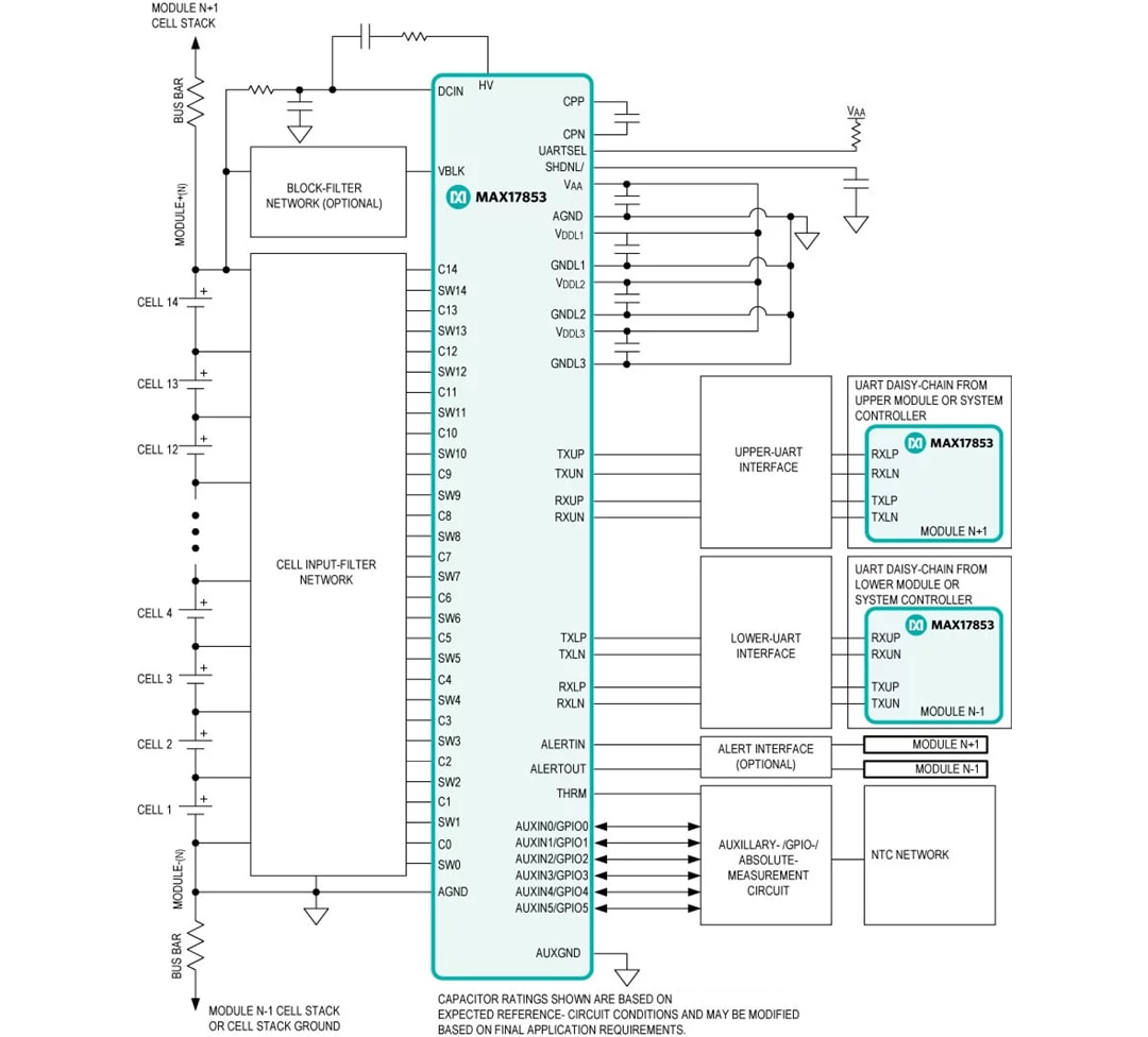 Schema di circuito di applicazione - Analog Devices Inc. CI di gestione dell'energia MAX17853