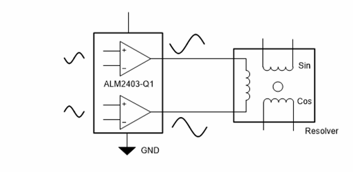 Schema - Texas Instruments Amplificatori operazionali di potenza per il settore automobilistico ALM2403-Q1