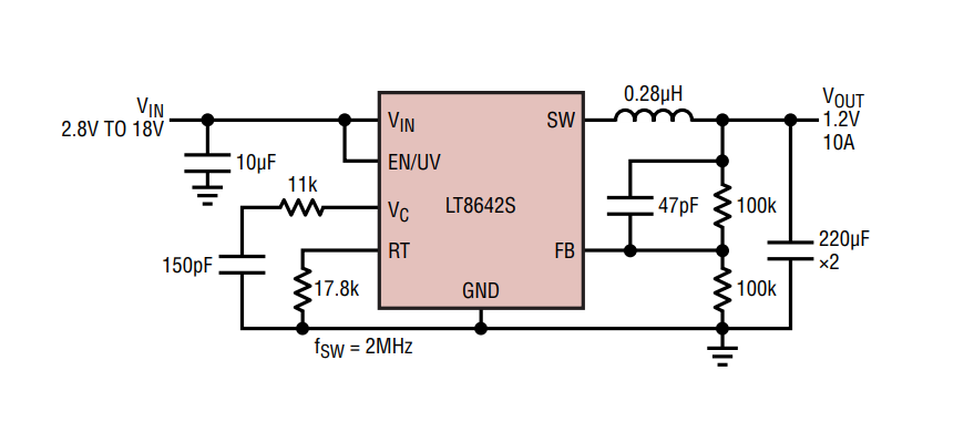 Schema di circuito di applicazione - Analog Devices Inc. Silent Switcher 2 step-down LT8642S/LT8642-1