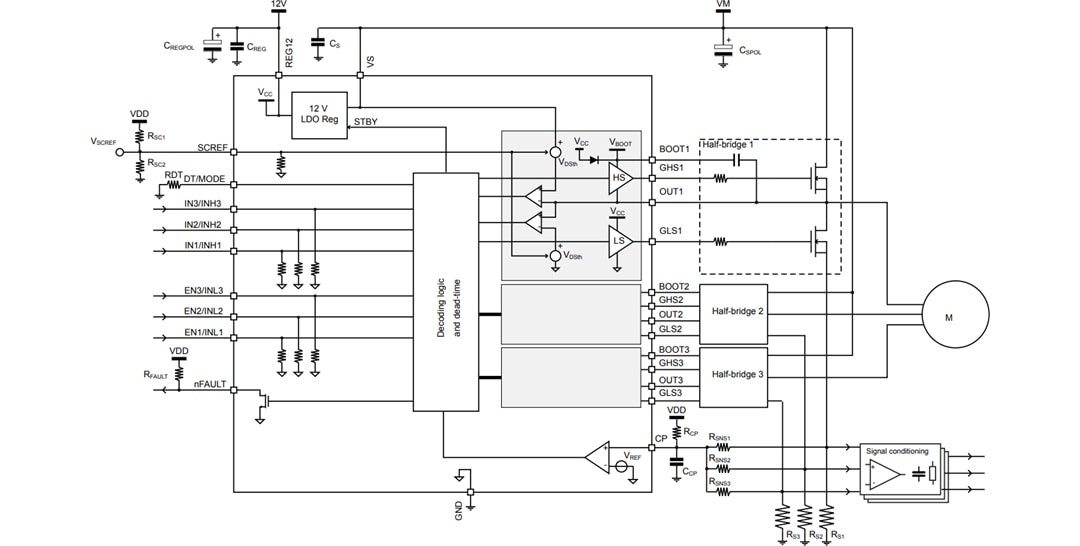 Schema di circuito di applicazione - STMicroelectronics Triplo gate driver a mezzo ponte STDRIVE101