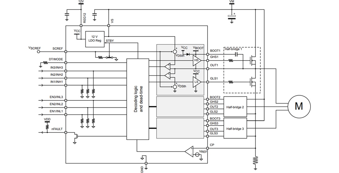Schema a blocchi - STMicroelectronics Triplo gate driver a mezzo ponte STDRIVE101