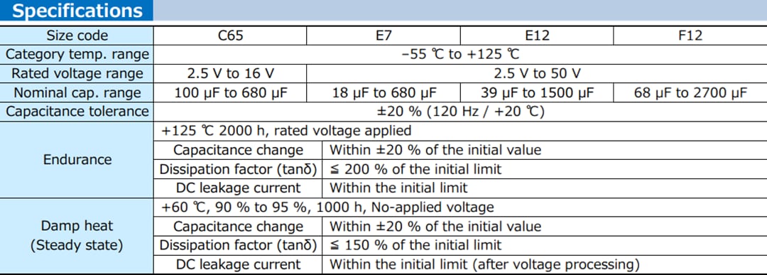 Grafico - Panasonic Electronic Components Condensatori solidi a polimeri di alluminio SVT OS-CON™