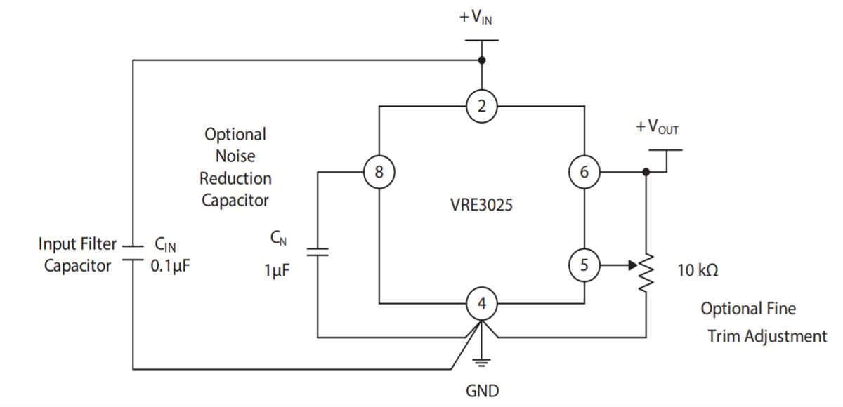 Apex Microtechnology VRE3025 Ultrastable +2.5V Output Voltage Reference