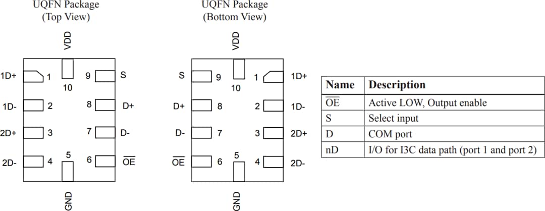 Disegno meccanico - Diodes Incorporated Multiplatore 1:2 I3C PI3CSW12