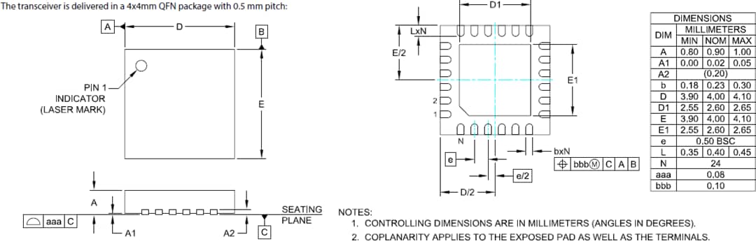 Disegno meccanico - Semtech LoRa casa intelligente™ LLCC68 Ricetrasmettitore RF