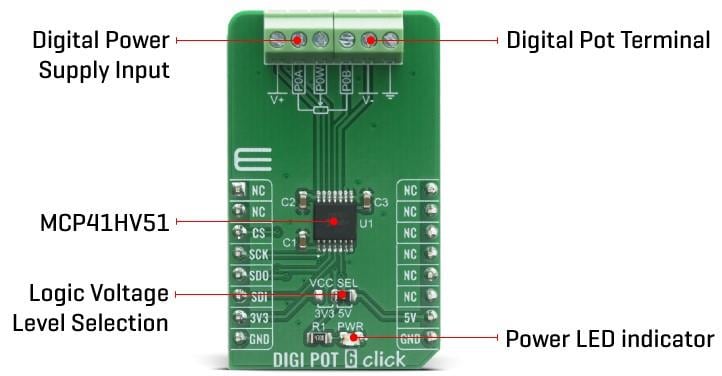 Block Diagram - Mikroe DIGI POT 6 Click Block Diagram - Mikroe DIGI POT 6 Click