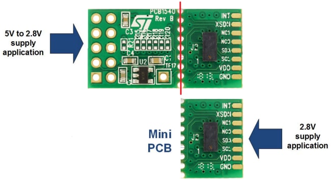 Infografica - STMicroelectronics Schede di breakout VL53L3CX-SATEL