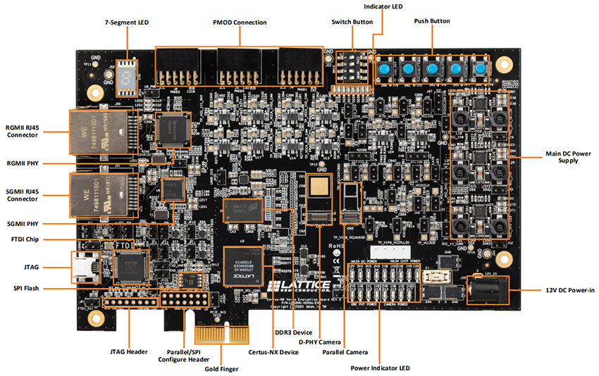 Disegno meccanico - Lattice Semiconductor Scheda di sviluppo Versa Certus-NX