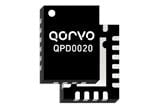 Qorvo Transistor di potenza RF GaN QPD0020