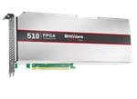Scheda FPGA 510T PCIe