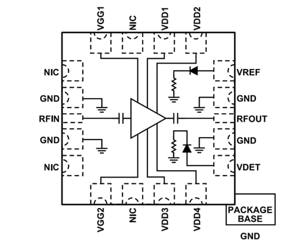 Schema a blocchi - Analog Devices Inc. Amplificatori di potenza ADPA7008