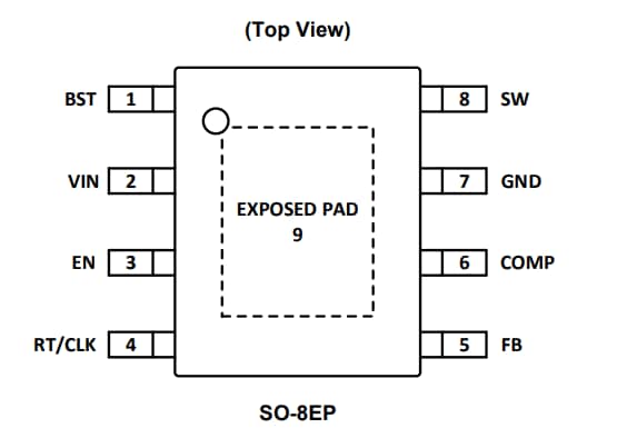 Diodes Incorporated Convertitore Buck sincrono per il settore automobilistico AP64200Q Diodes Incorporated Convertitore Buck sincrono per il settore automobilistico AP64200Q