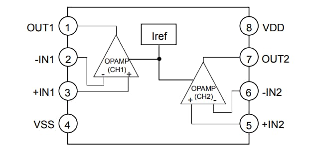 Schema a blocchi - ROHM Semiconductor Amplificatori operazionali CMOS AEC-Q100 EMARMOUR™