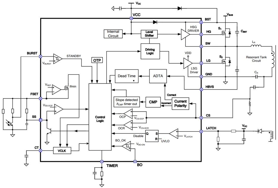 Block Diagram - Monolithic Power Systems (MPS) HR1002A Enhanced LLC Controller Block Diagram - Monolithic Power Systems (MPS) HR1002A Enhanced LLC Controller